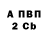 APVP СК annas mentari